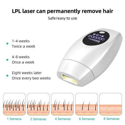 Laser Epilator til Krop og Ansigt